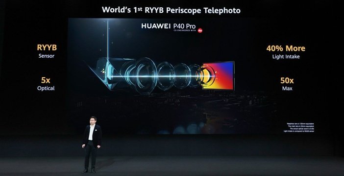 RYYB телефото камера во флагманах Huawei