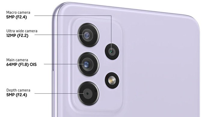 Характеристики камер Galaxy A52