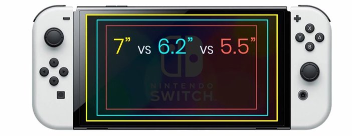 Сравнение диагоналей дисплея актуальных моделей Switch