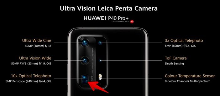 Камера перископ для оптического зума в смартфоне в Huawei P40 Pro+