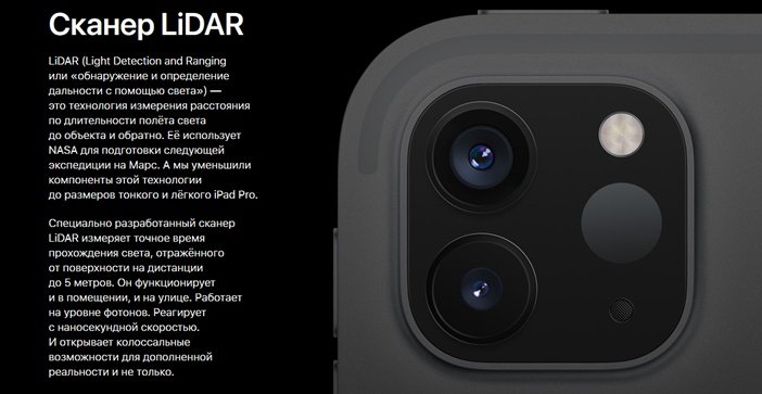 Камера LiDAR в iPad Pro