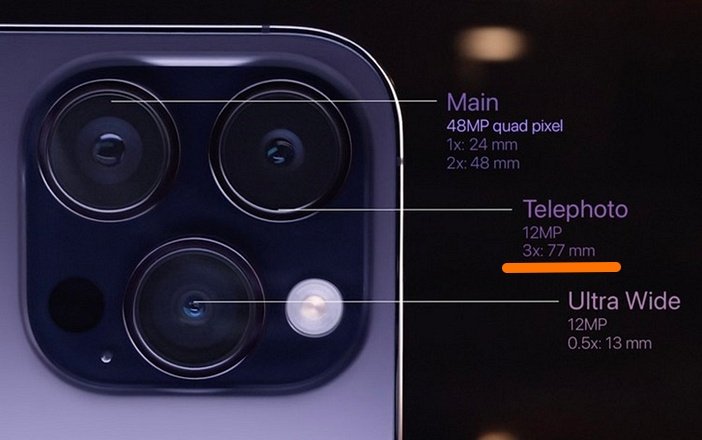 Камера iPhone, отвечающая за увеличение