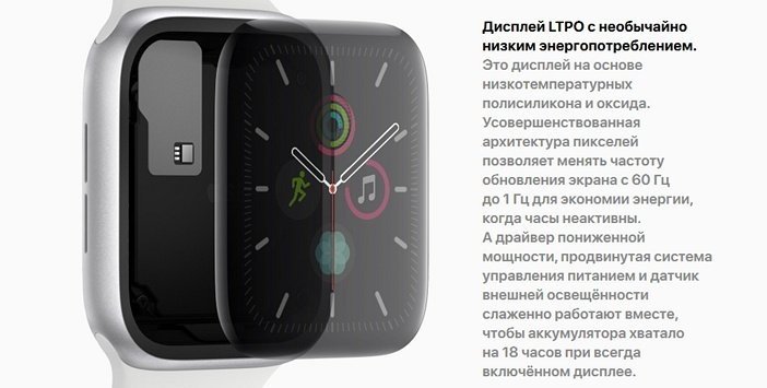Экран LTPO уже есть в Apple Watch