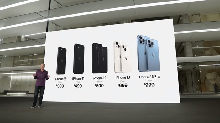Цены на все актуальные модели iPhone