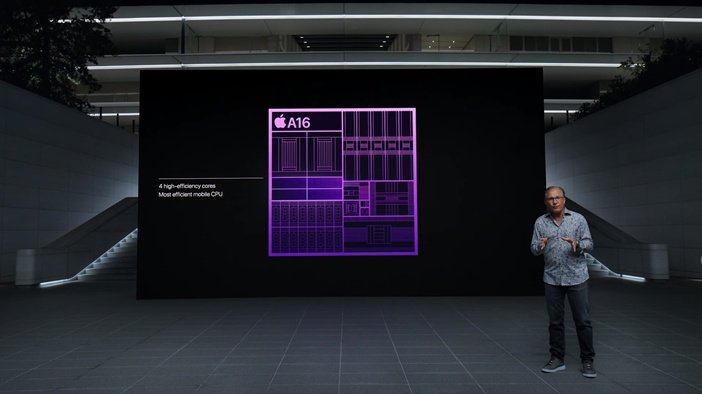Структура процессора Apple A16