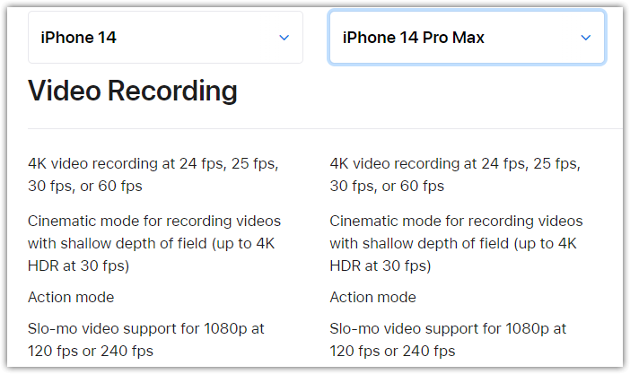 Параметры съёмки видео в iPhone 14 Pro Max, в Ultra должно быть существенно лучше