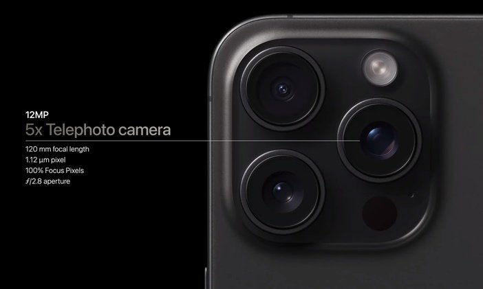 Характеристики телефото камеры iPhone 15 Pro Max