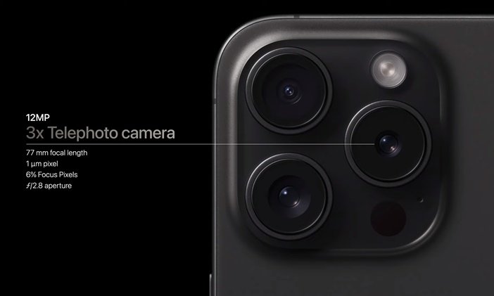 Характеристики телефото камеры iPhone 15 Pro